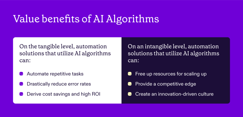 Tangible and Intagible benefits_AI Algorithms
